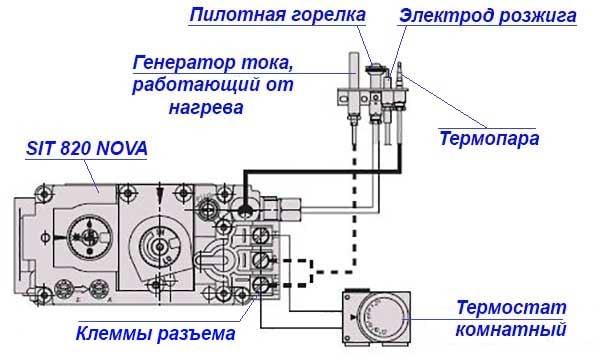 Koblingsskjema for termostat til automatisering