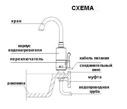 Aansluitschema boiler