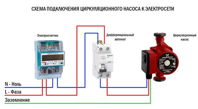 tilslutningsdiagram for varmevandspumpe