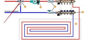 Bedradingsschema voor water-vloerverwarming: versies en apparaathandleiding
