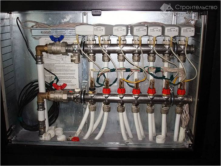 Bedradingsschema voor water-vloerverwarming: versies en handleiding van het apparaat