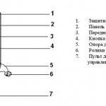 Mikraterminio akumuliatoriaus įtaiso schema
