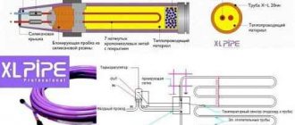 Płynny system ogrzewania podłogowego XL-PIPE