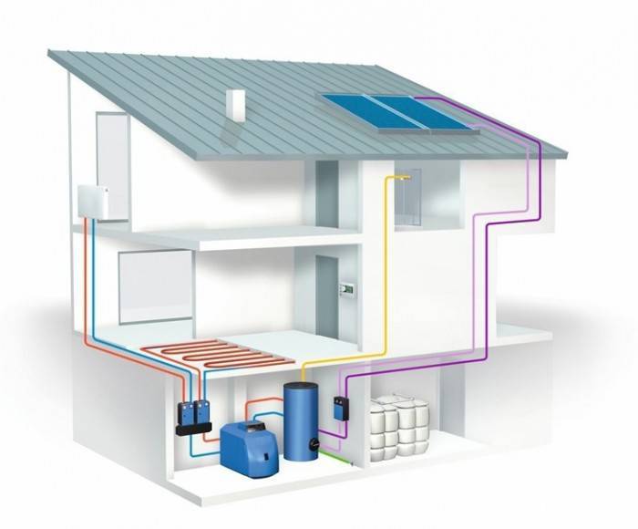 Cộng đồng Xây dựng và mọi thứ liên quan đến nó Blog Tiêu thụ lò hơi Diesel