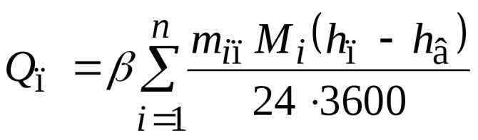 SP 282.1325800.2016 מערכות אספקת חימום לדירות המבוססות על מחוללי חימום גז יחיד. כללי ומכשירי תכנון SP 282.1325800.2016 מערכות אספקת חימום דירות המבוססות על מחוללי חימום גז יחיד. תקנות יחסי ציבור