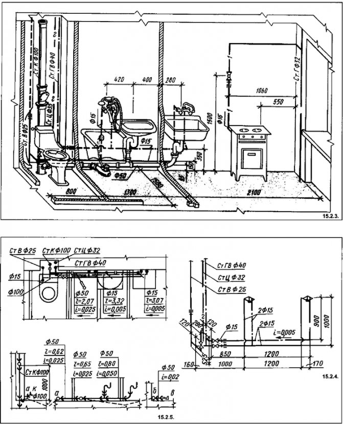 Desenho de Construção