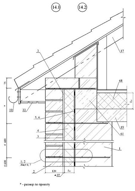 Technoblock standardı. Parapet