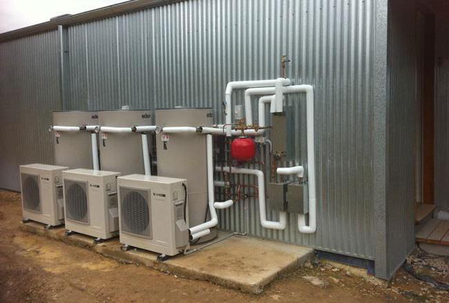 transportadores de calor para sistemas de aquecimento com base em propilenoglicol