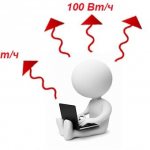 Tản nhiệt từ một người