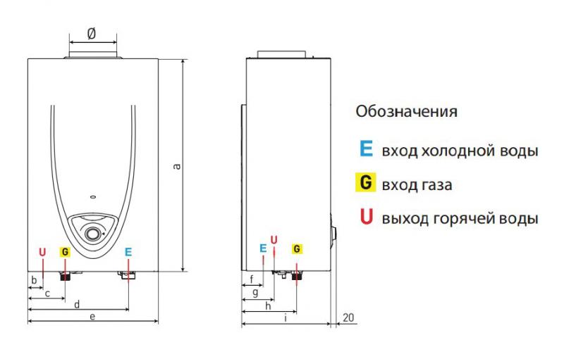 Chỉ định hệ thống dây điện