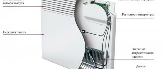 Il dispositivo e il principio di funzionamento del termoconvettore