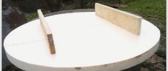 Isolamento do tipo faça você mesmo para o inverno 3 métodos de proteção contra congelamento