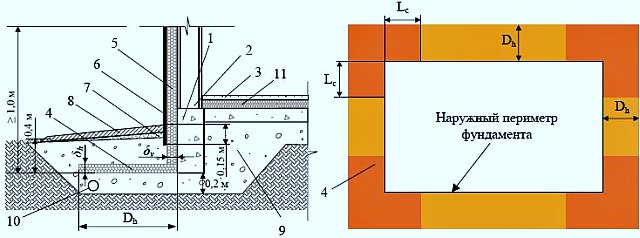Nền cách nhiệt cách nhiệt là tốt nhất cho ngôi nhà
