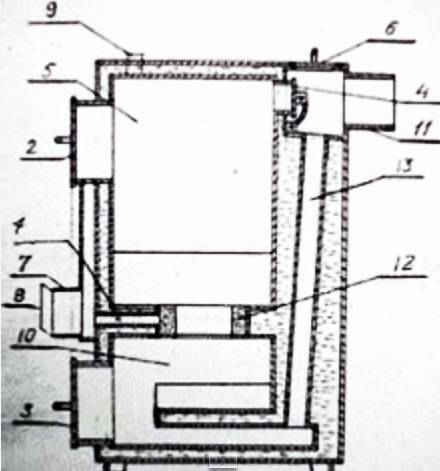 Ventilatore per caldaia