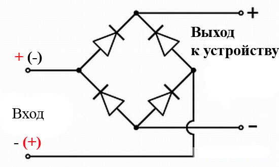 การป้องกันกระแสไฟฟ้าย้อนกลับ